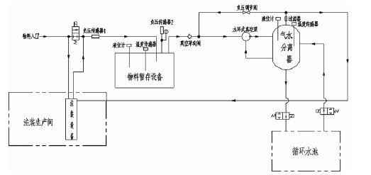 江南app体育登录入口-(中国)官方网站,佛山水泵厂,水环真空泵,江南app体育登录入口-(中国)官方网站厂
