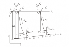 江南app体育登录入口-(中国)官方网站倒序算法在水泵中的应用